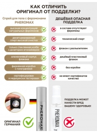 Концентрат феромонов без запаха Pheromax Man для мужчин - 14 мл. - Pheromax - купить с доставкой в Барнауле