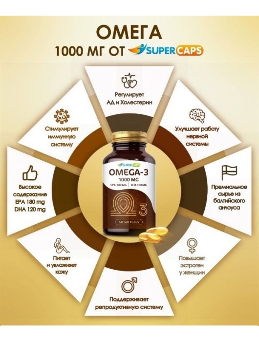 Пищевая добавка SuperCaps OMEGA-3 - 50 капсул (1000 мг) - SuperCaps - купить с доставкой в Барнауле